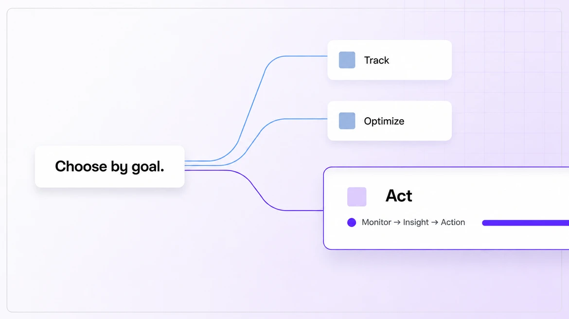 AI SEO Generative Search Optimization Tools - Image 5