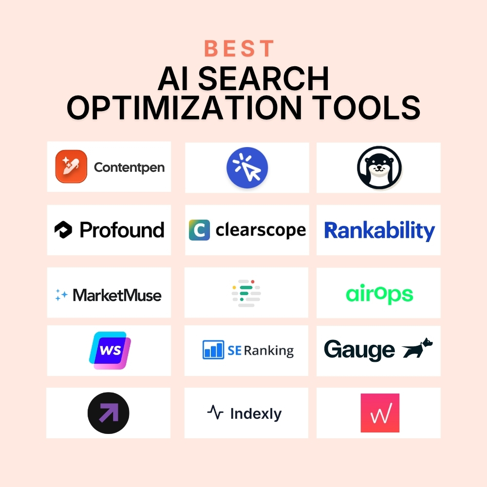 AI SEO Generative Search Optimization Tools - Image 1