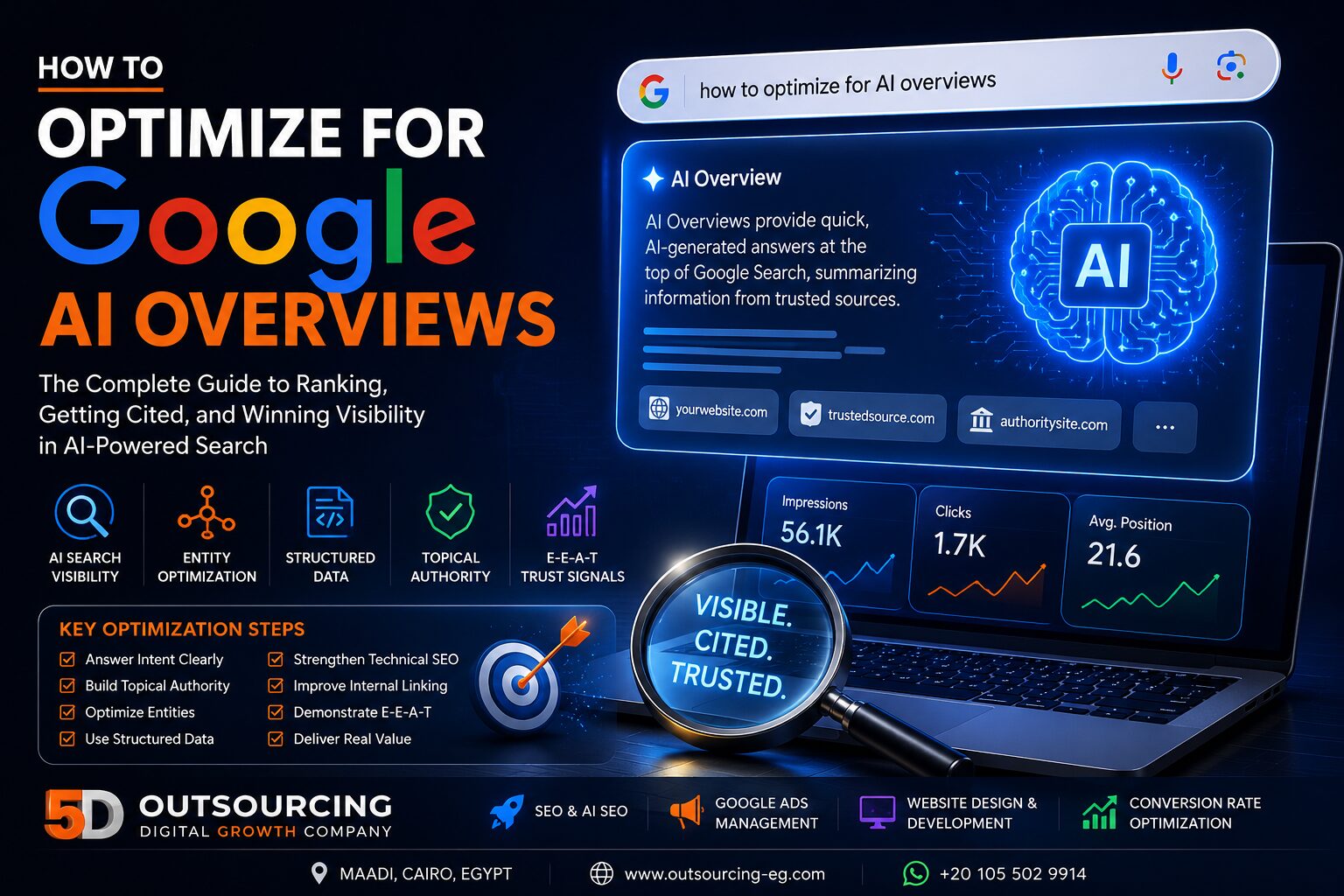 AI SEO Google AI Overviews Optimization - Image 3