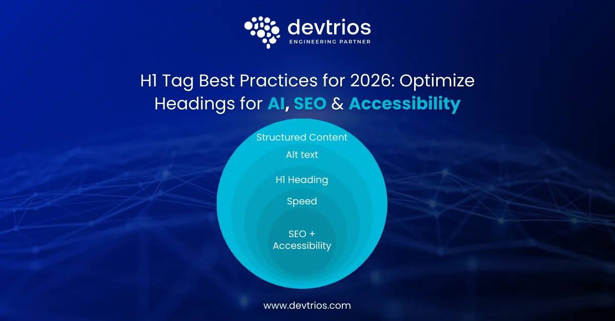 AI SEO H1 Optimization - Image 3