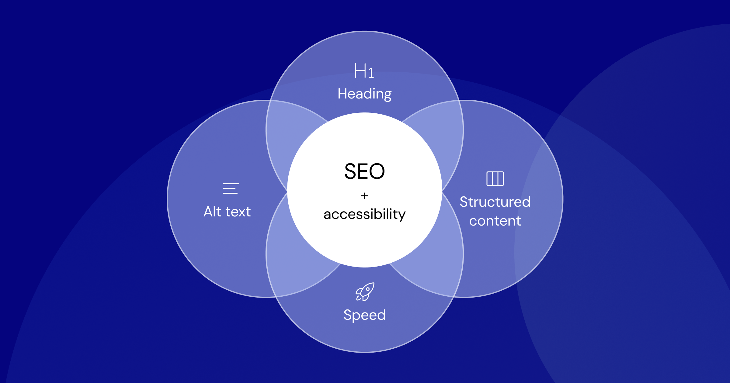 AI SEO H1 Optimization - Image 5
