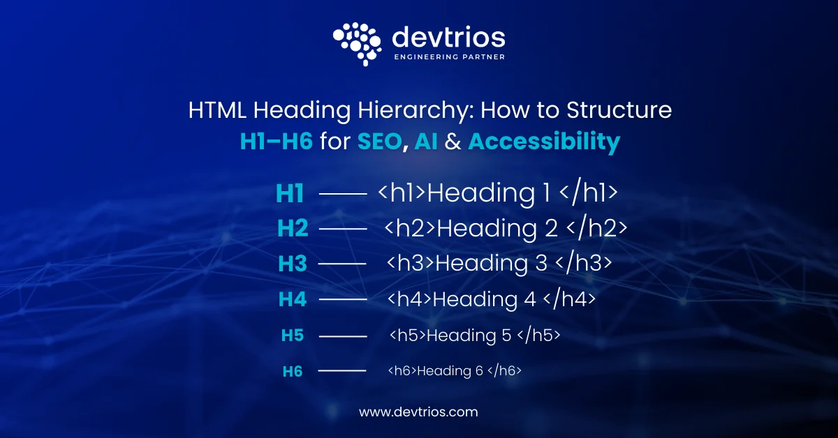 AI SEO Heading Structure - Image 2