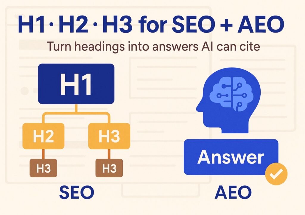 AI SEO Heading Structure - Image 3