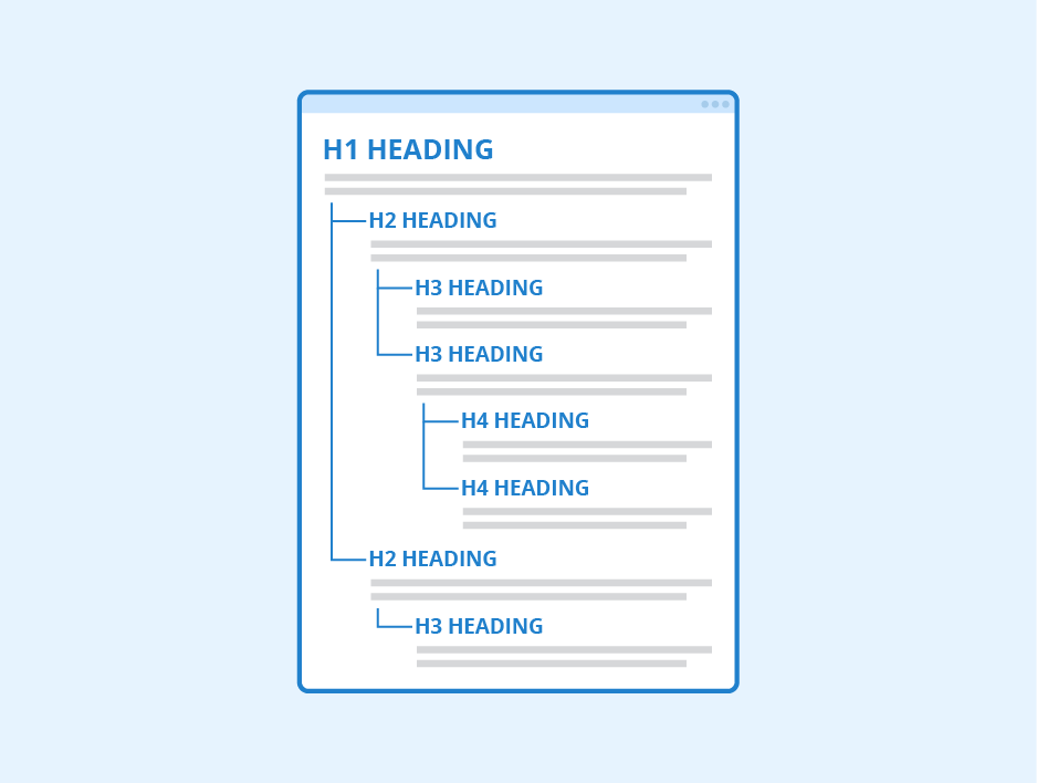 AI SEO Heading Structure - Image 5