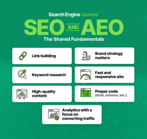 AI SEO Image Titles