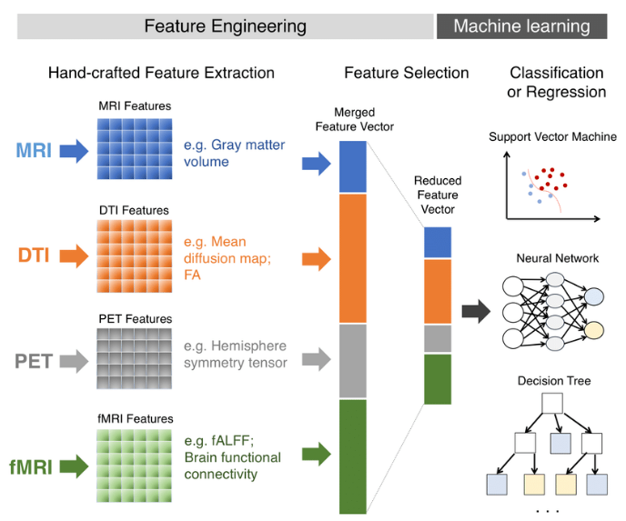 AI SEO Intent Classification - Image 2