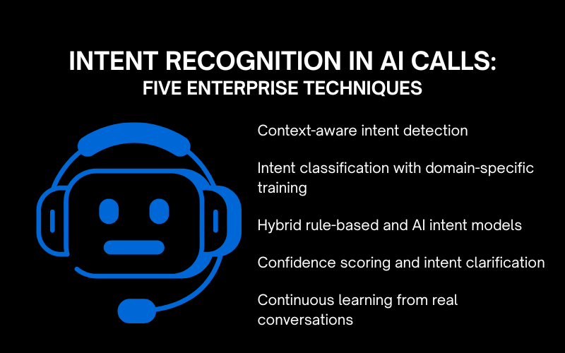 AI SEO Intent Detection - Image 2