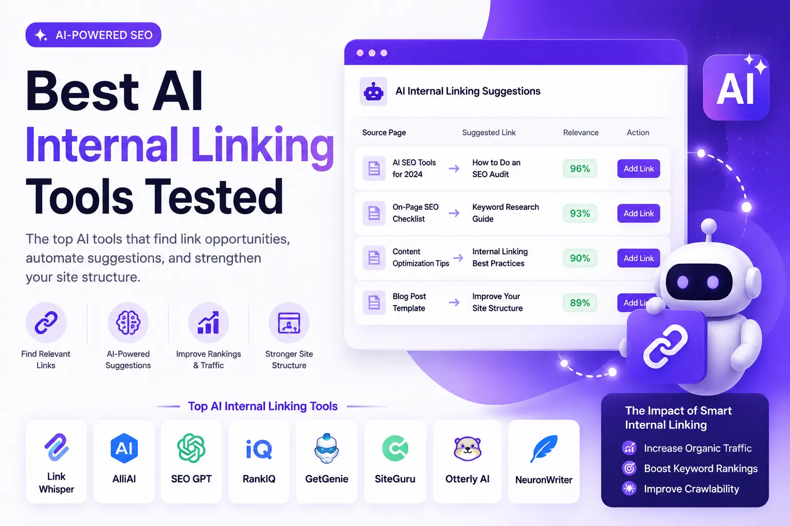 AI SEO Internal Link Suggestions - Image 5