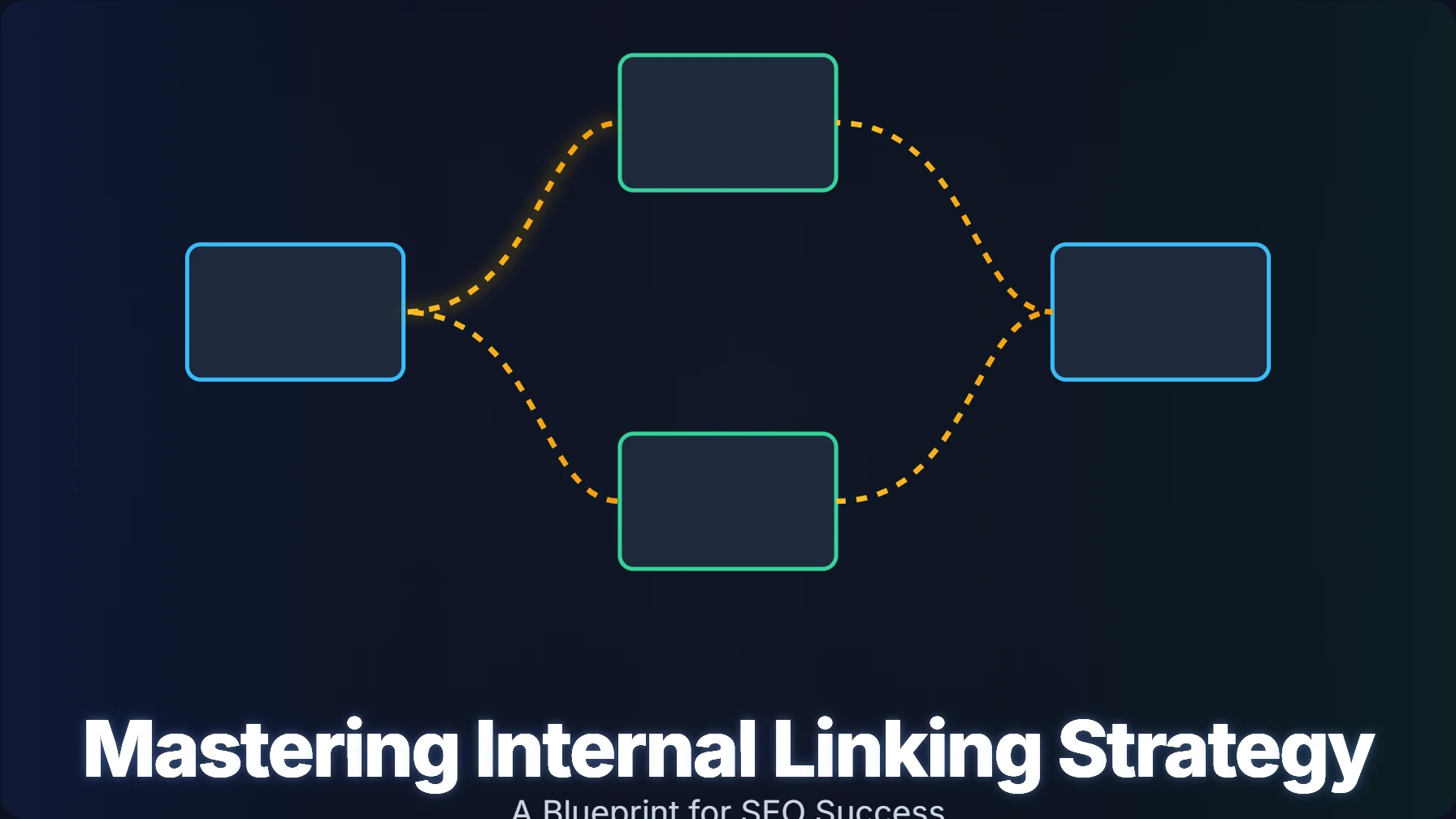 AI SEO Internal Linking Strategy - Image 2
