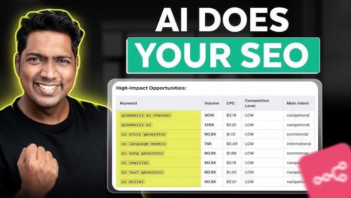 AI SEO Keyword Competition - Image 2