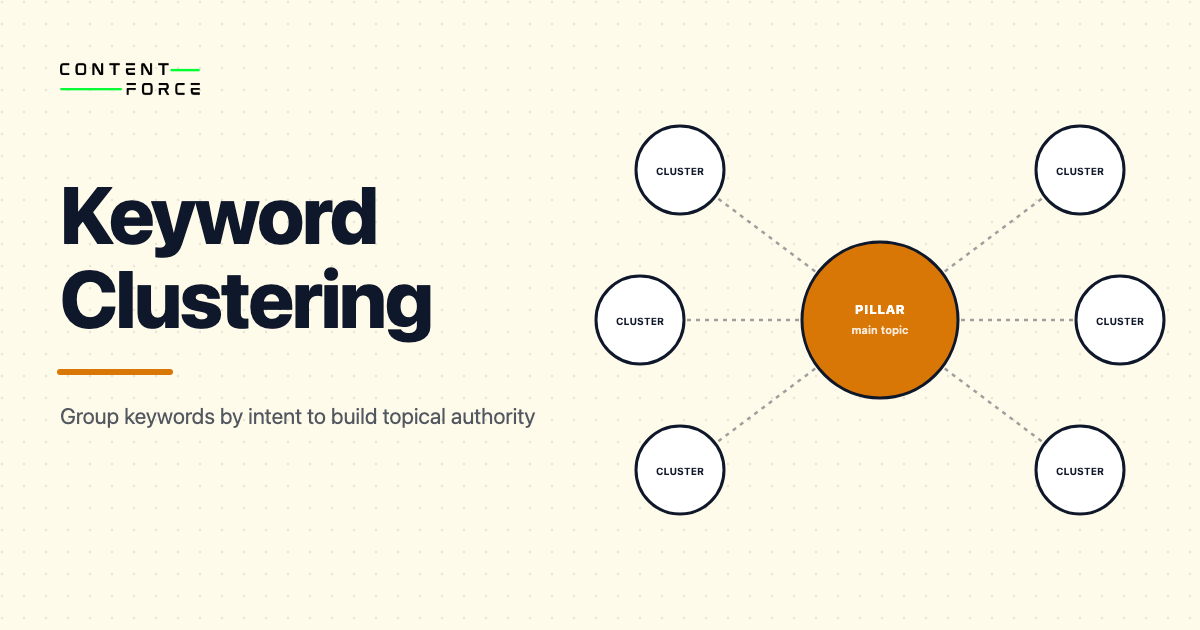 AI SEO Keyword Grouping - Image 3