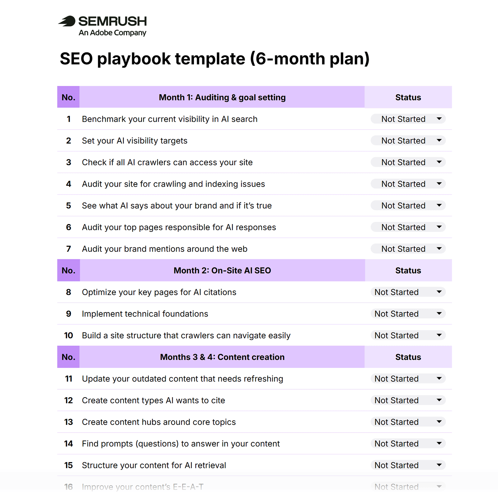 AI SEO Keyword Ideas - Image 5