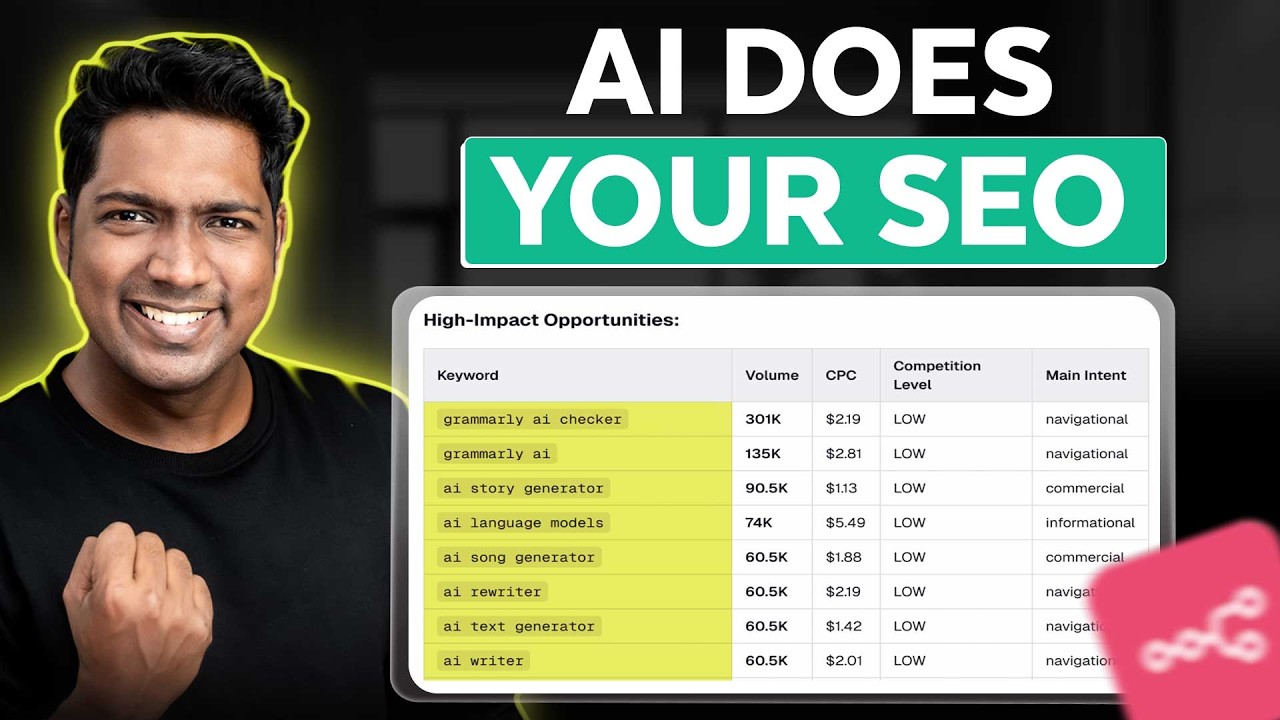 AI SEO Keyword Opportunities - Image 3