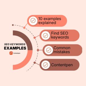 AI SEO Keyword Opportunities