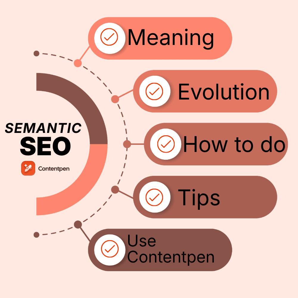 AI SEO Keyword Semantics - Image 3