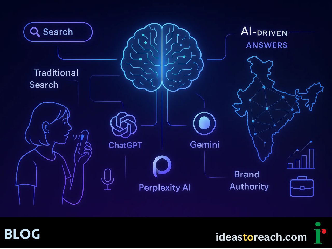 AI SEO LLM Brand Authority - Image 2