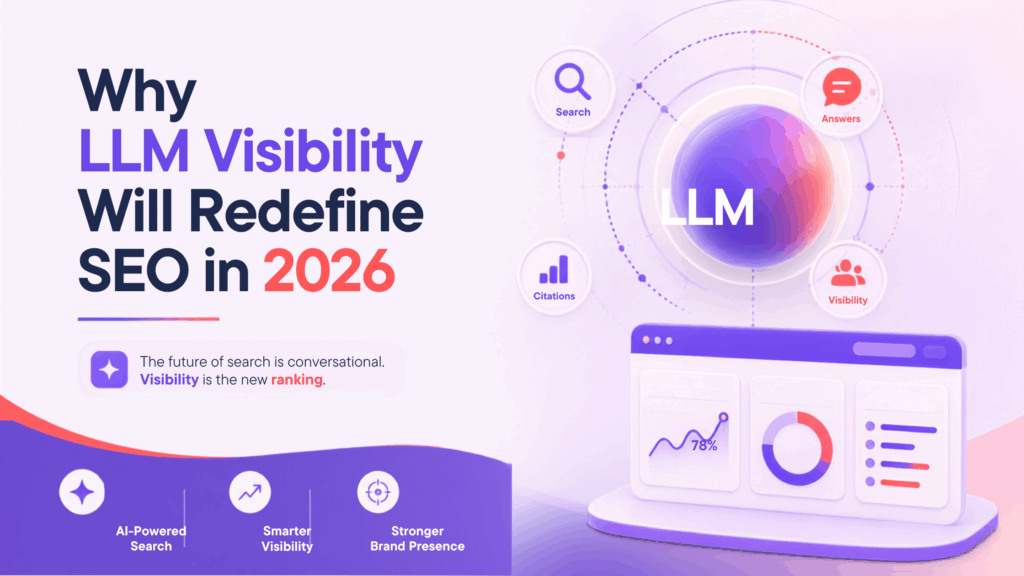 AI SEO LLM Brand Visibility