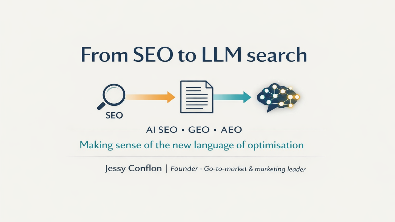 AI SEO LLM Search - Image 3