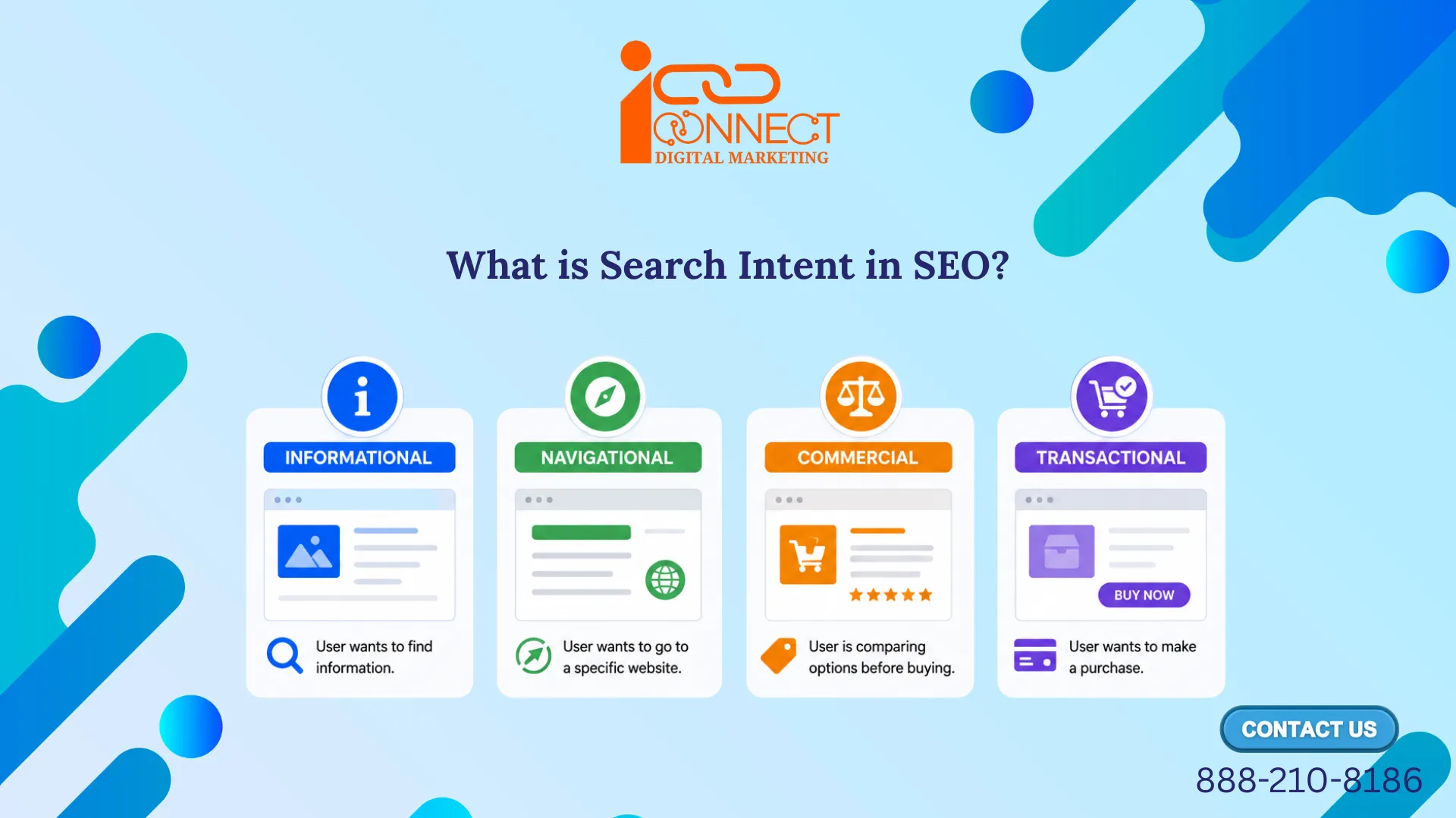 AI SEO Navigational Intent - Image 4