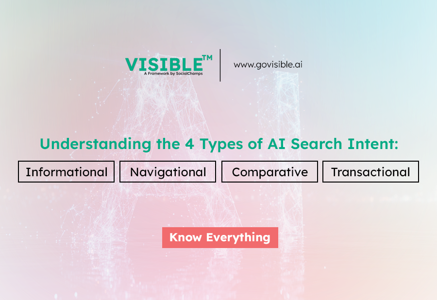 AI SEO Navigational Intent - Image 5
