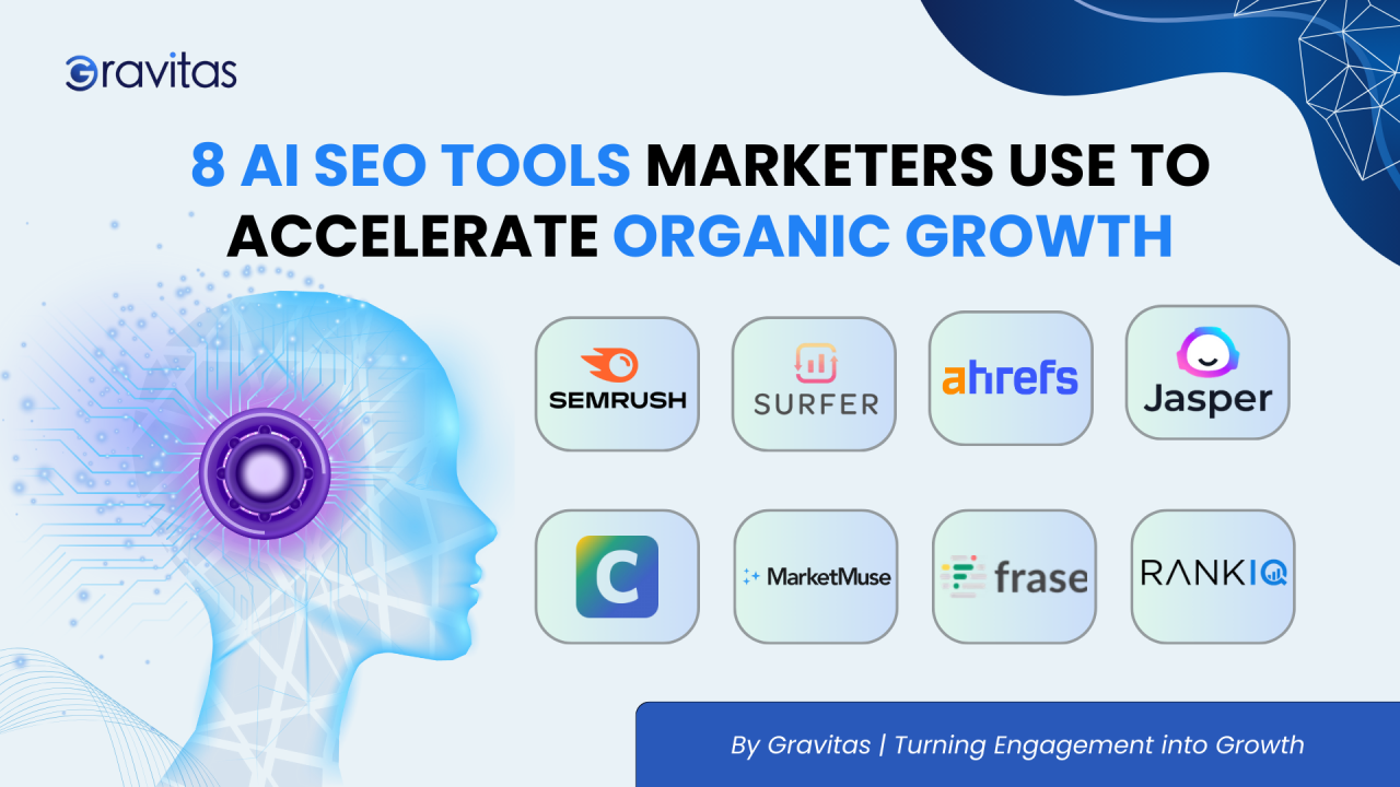 AI SEO Organic Growth - Image 2