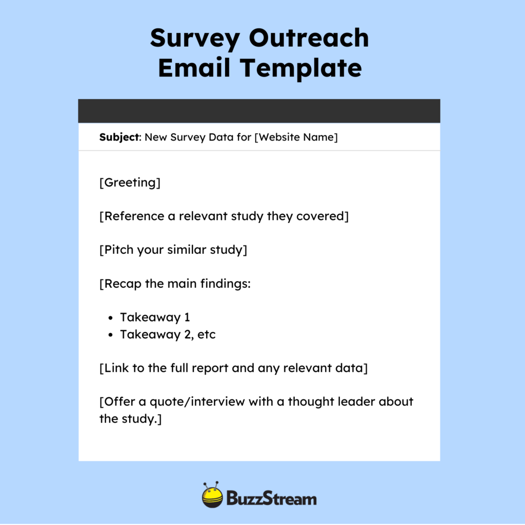 AI SEO Outreach Templates - Image 1