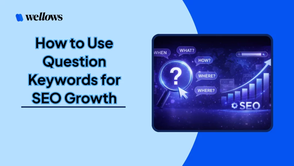 AI SEO Question Keywords