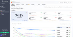 AI SEO Ranking Analysis