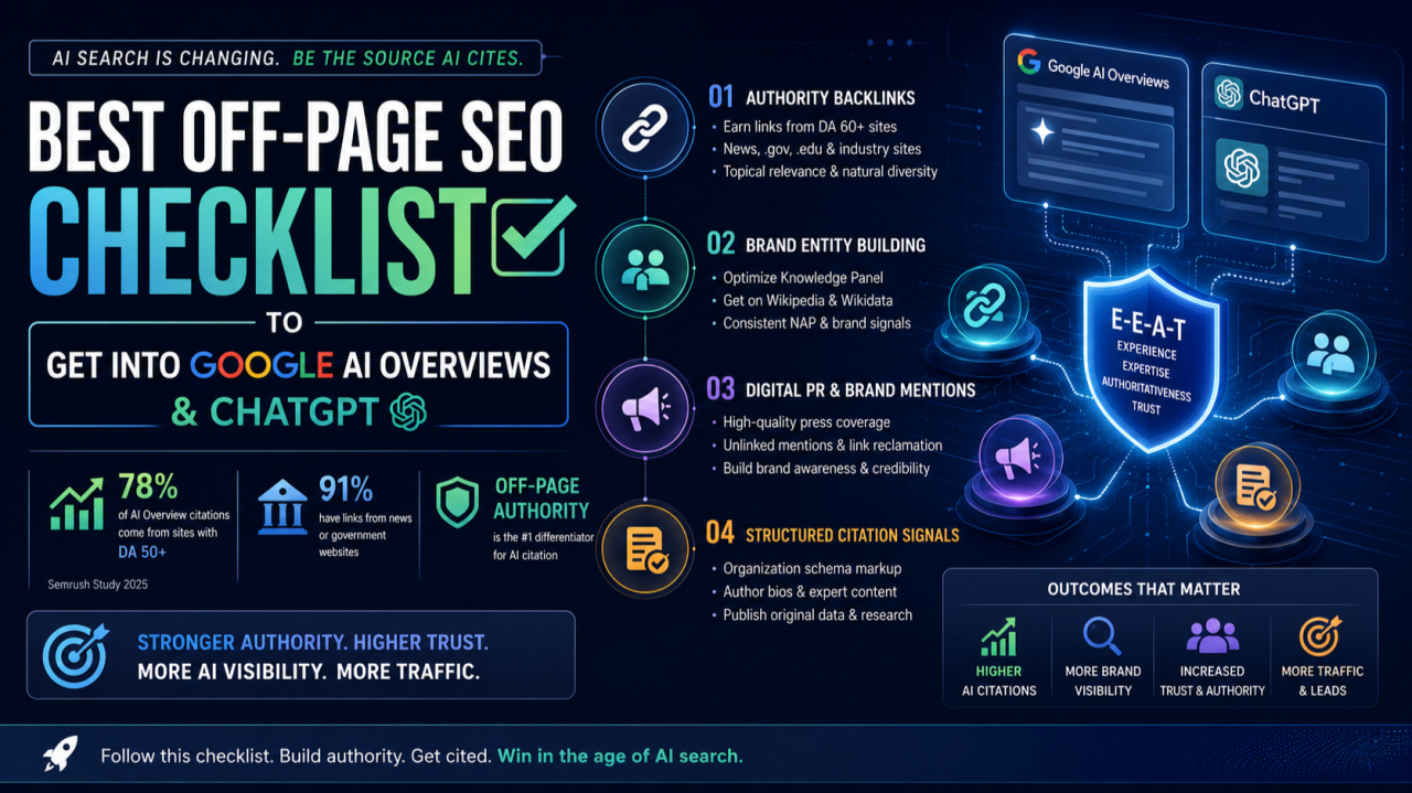 AI SEO Resource Page Links - Image 2