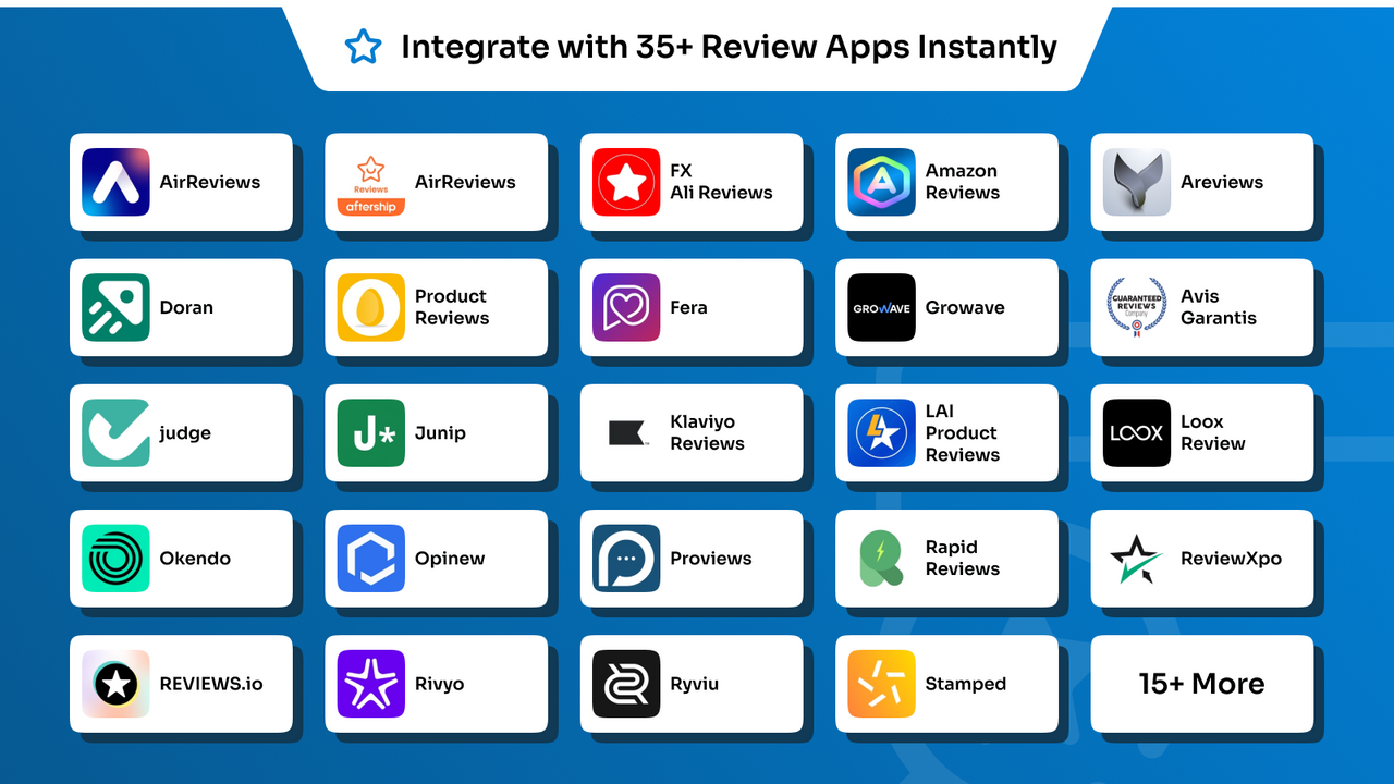 AI SEO Review Schema - Image 4