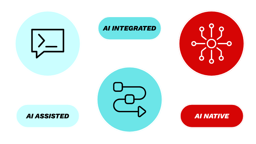 AI SEO SEO Automation with Claude - Image 4