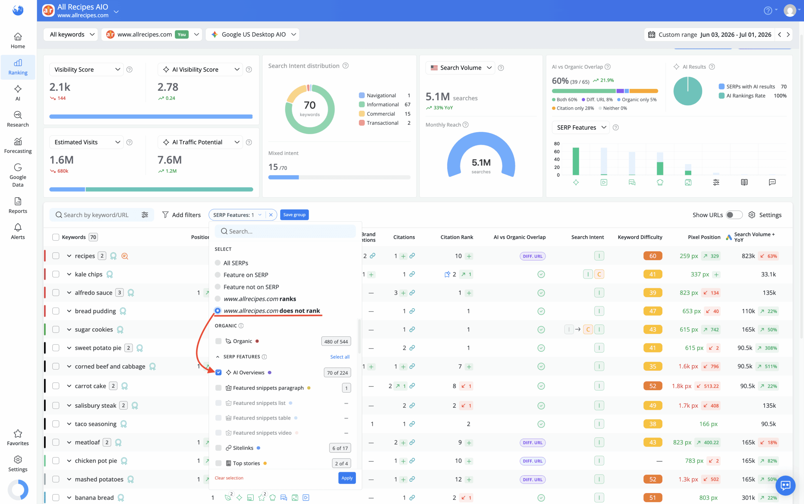 AI SEO SERP Monitoring - Image 2