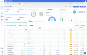 AI SEO SERP Tracking