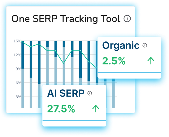 AI SEO SERP Tracking - Image 4