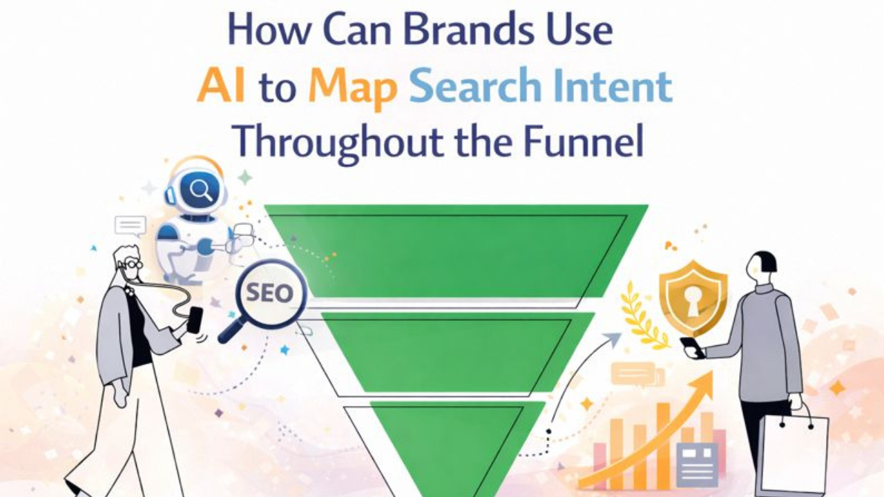 AI SEO Search Intent Mapping - Image 2
