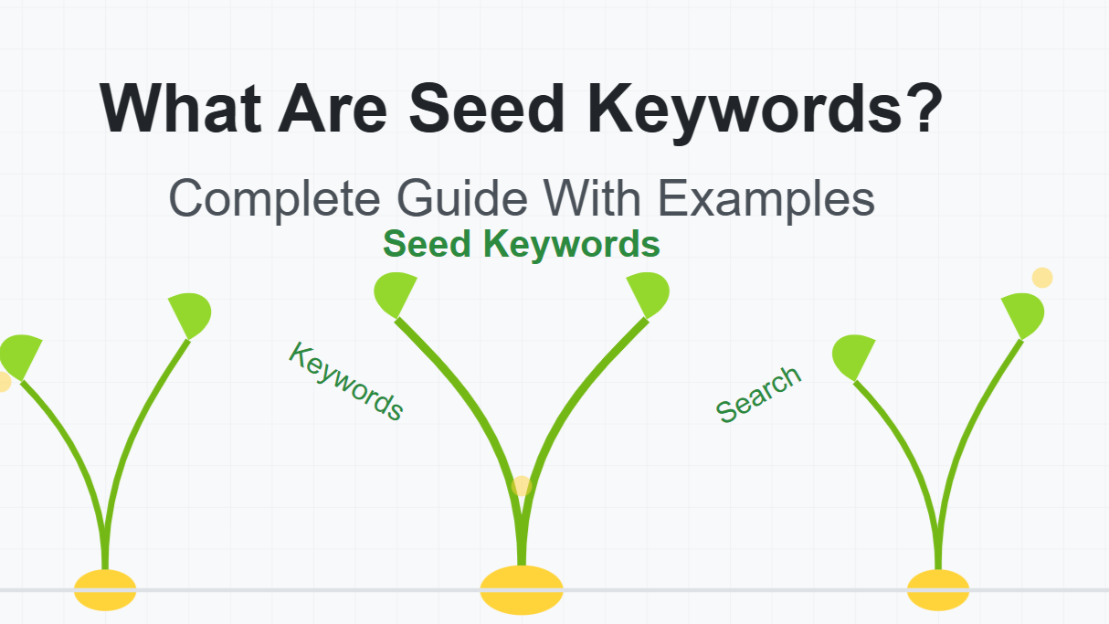 AI SEO Seed Keywords - Image 5