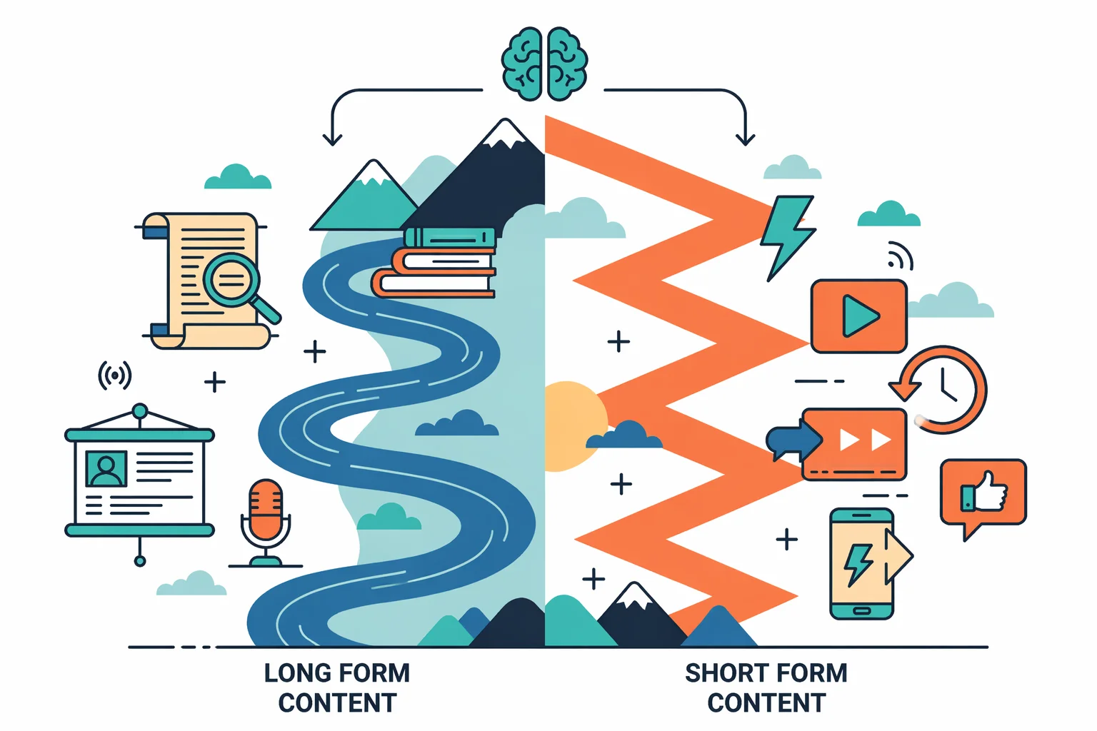 AI SEO Short Form Content - Image 1