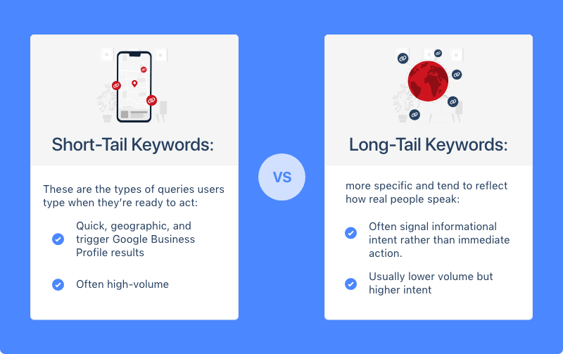 AI SEO Short Tail Keywords - Image 3