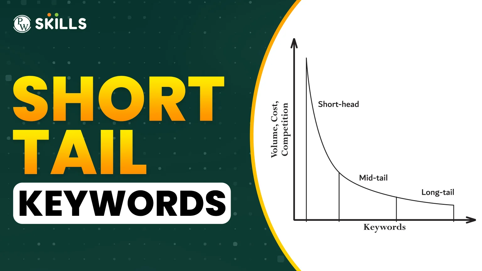 AI SEO Short Tail Keywords - Image 4