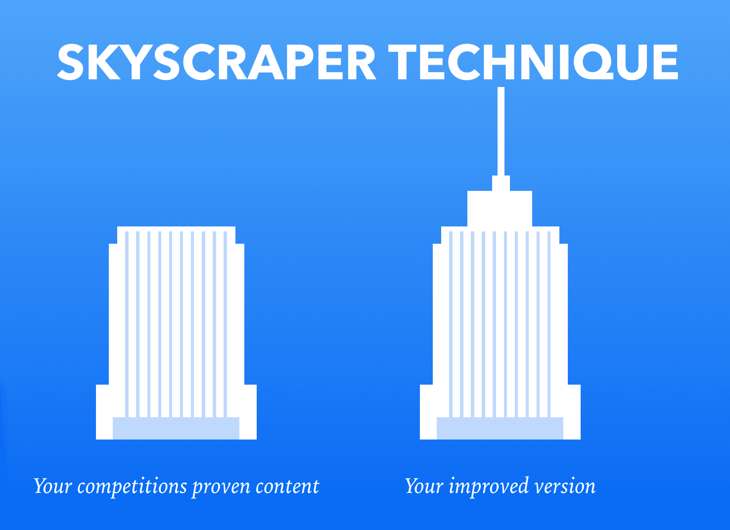 AI SEO Skyscraper Technique - Image 4