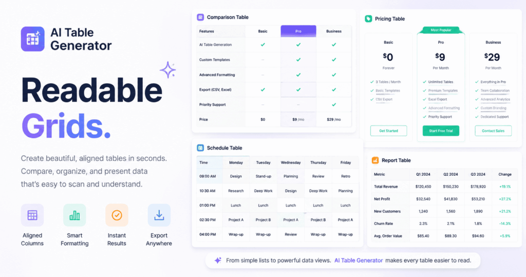 AI SEO Table Generator