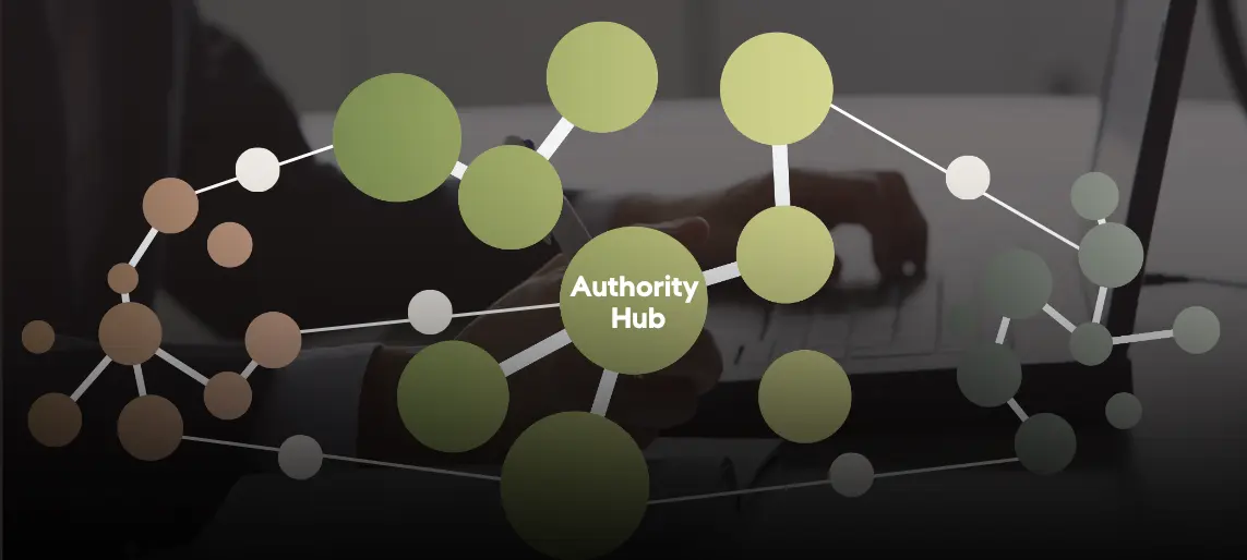 AI SEO Topic Authority - Image 3