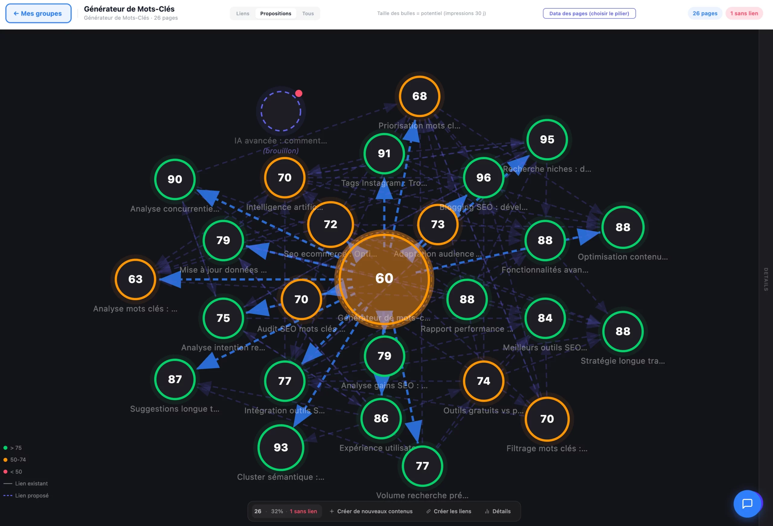 AI SEO Topic Cluster Generator - Image 5