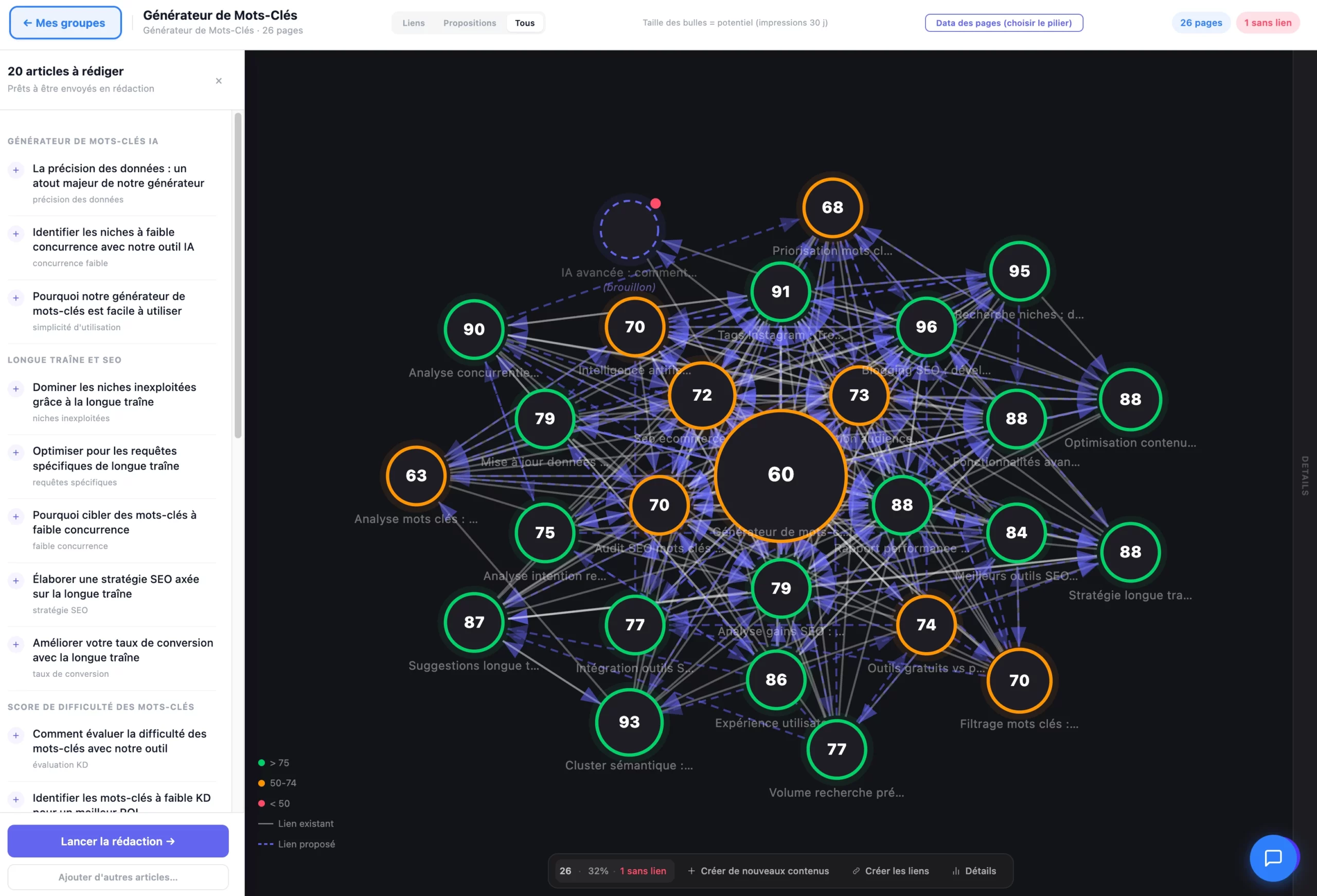 AI SEO Topic Cluster Generator - Image 1
