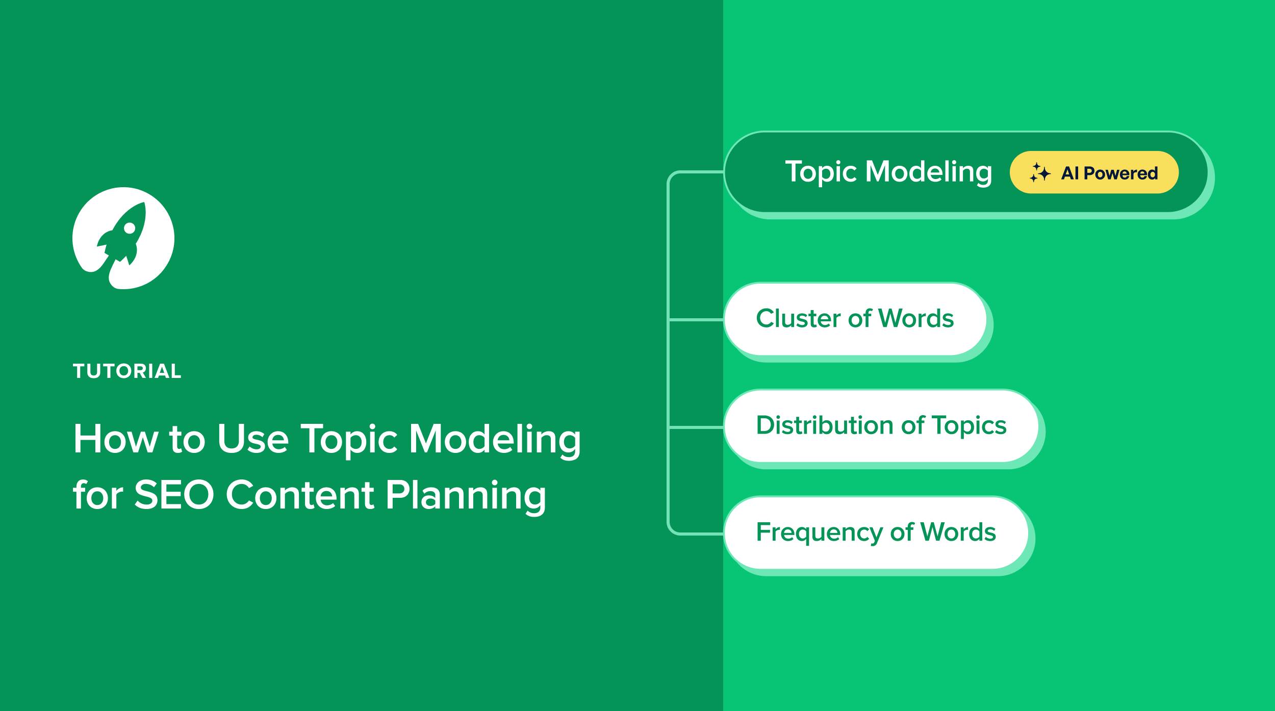 AI SEO Topic Modeling - Image 1