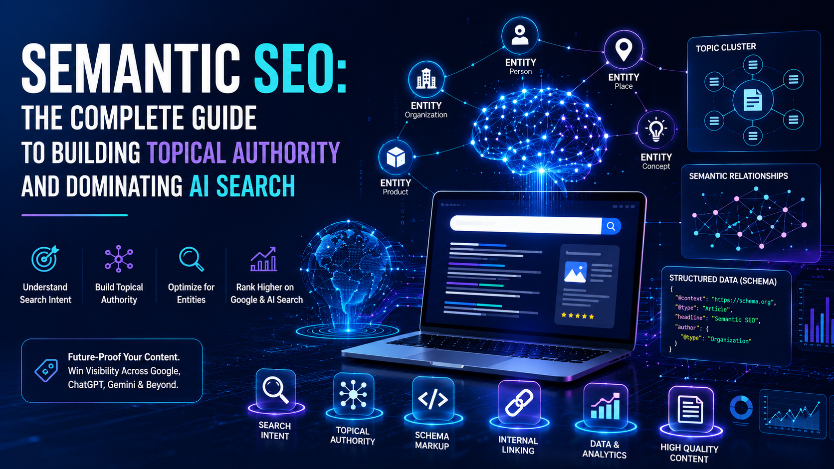 AI SEO Topical Architecture - Image 3