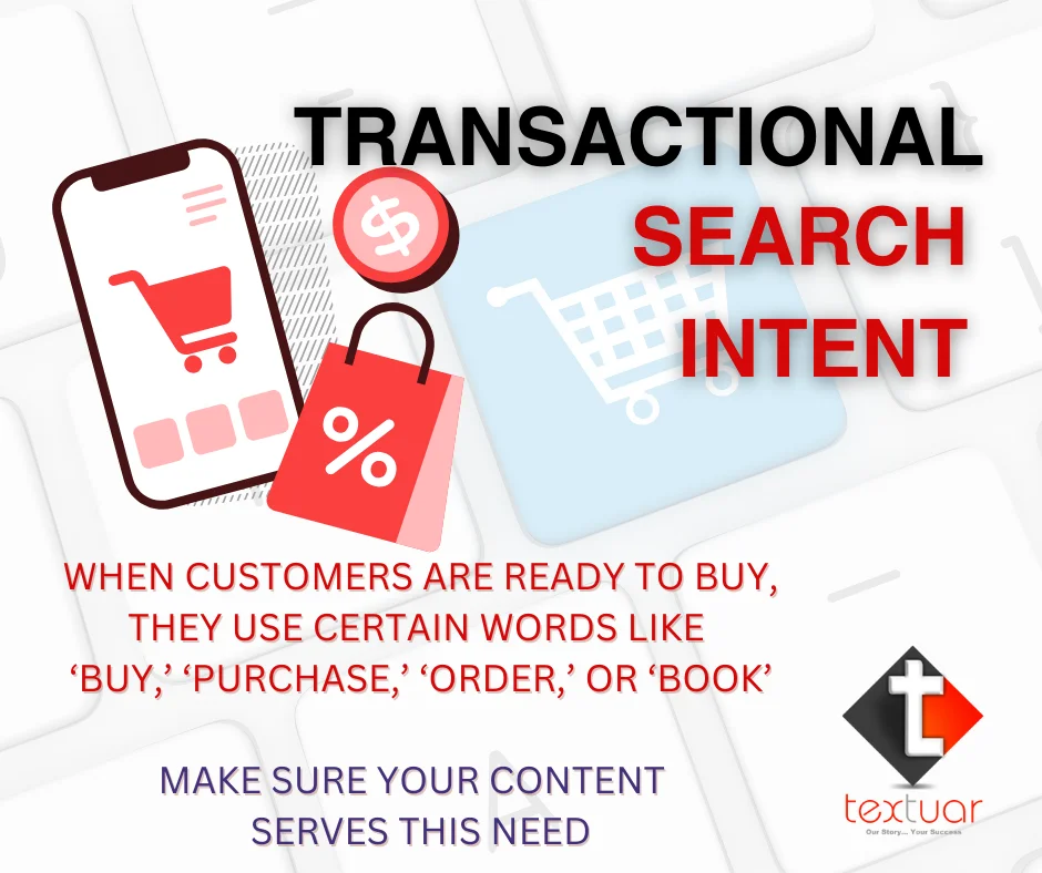 AI SEO Transactional Intent - Image 5
